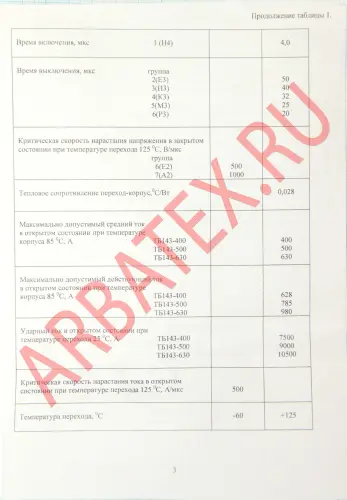 ТБ143-400-14 фото 5 ТБ143-400-14 фото 5