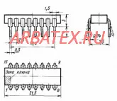 К155ПР7 микросхема
